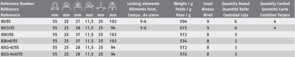 abus-8355-description