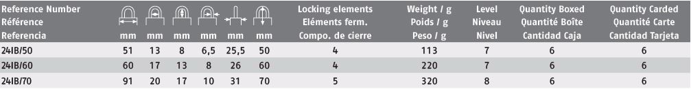 abus-diskus-24ib-description